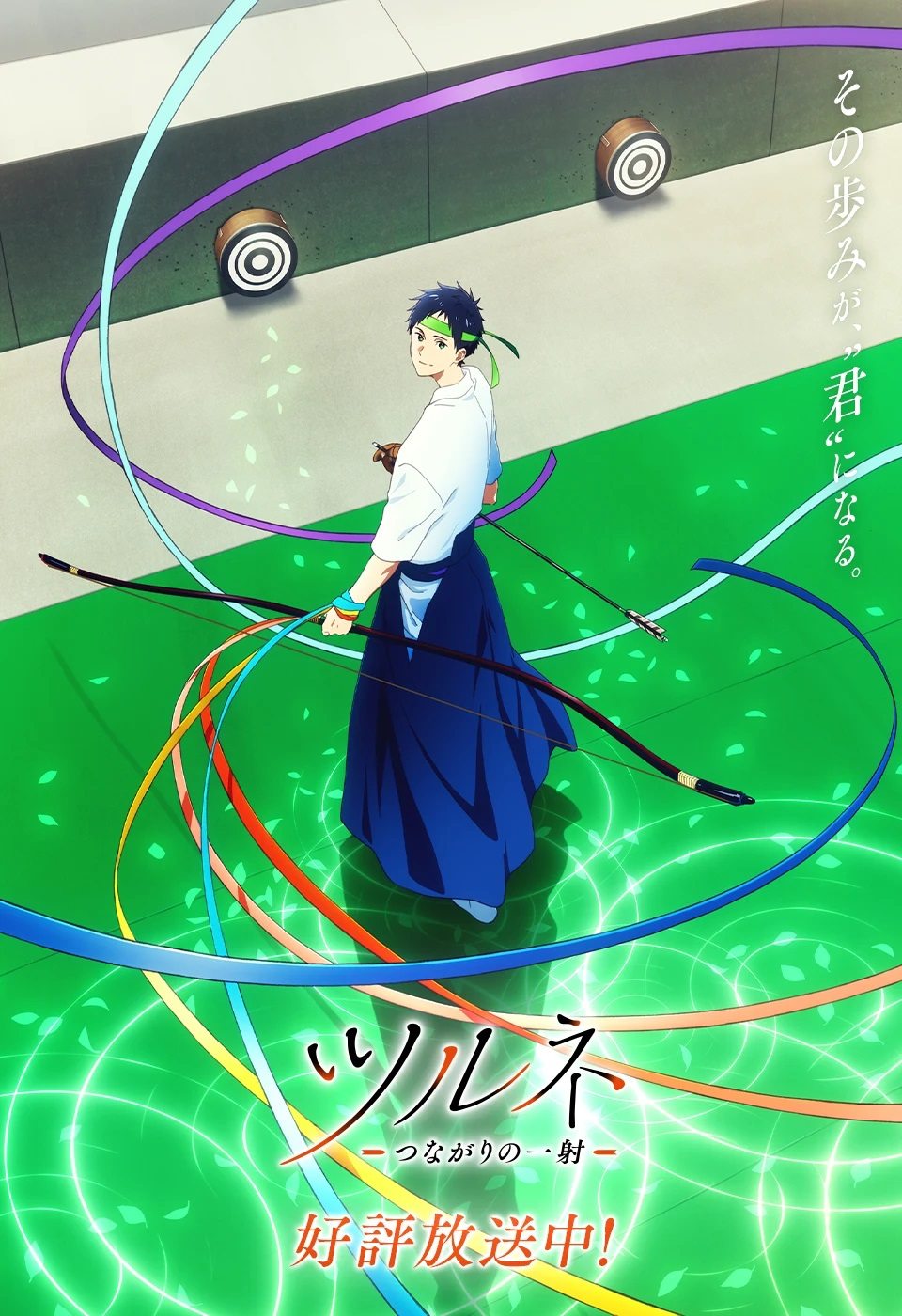 Tsurune 2ª temporada ganha visual inédito