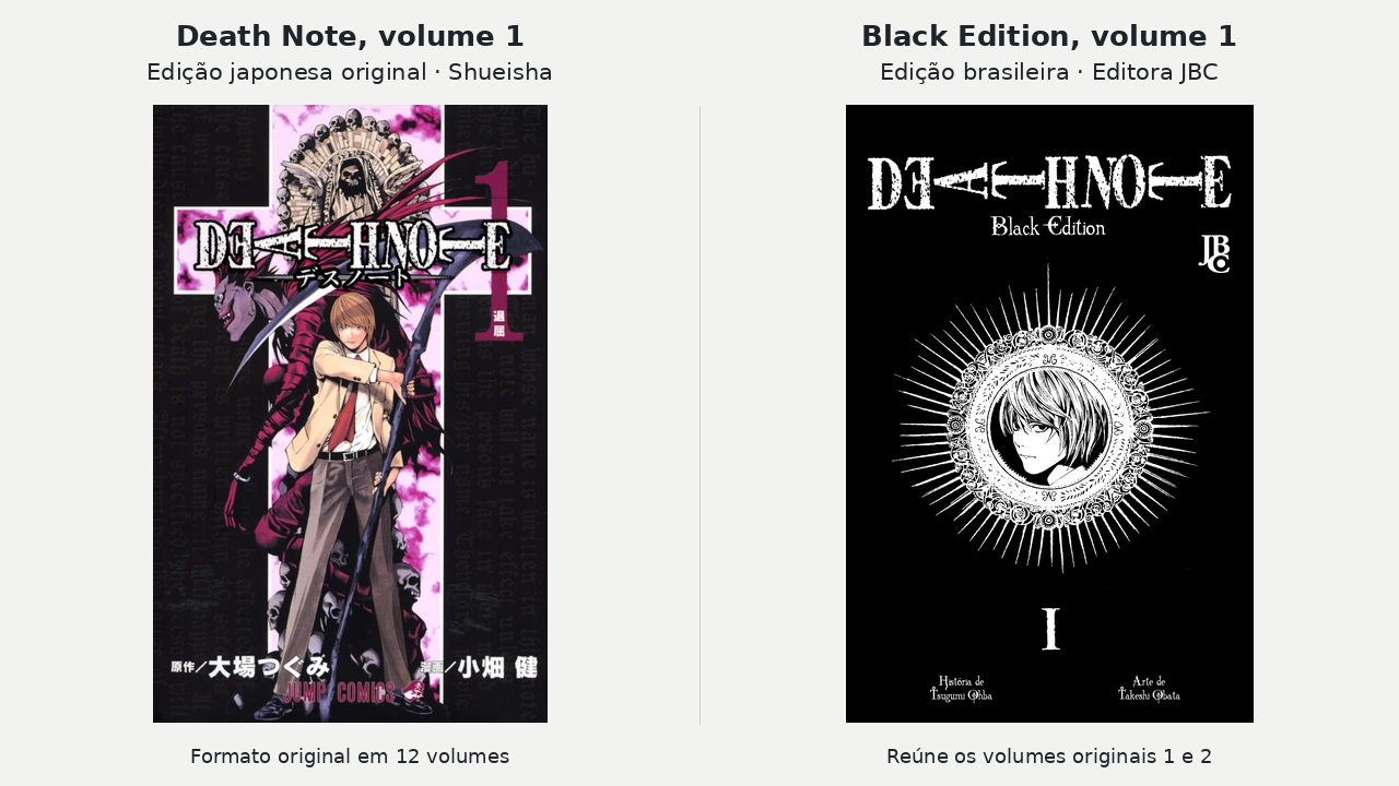 Comparação das capas do volume 1 japonês de Death Note e do volume 1 brasileiro da Black Edition