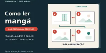 Diagrama original com quatro quadros numerados da direita para a esquerda e de cima para baixo.